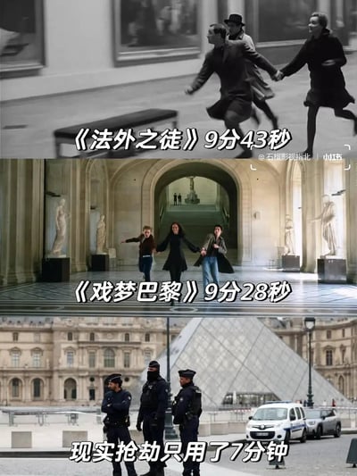 三图拼接对比：上为《法外之徒》黑白电影截图，三人在美术馆奔跑；中为《戏梦巴黎》彩色电影截图，三人牵手奔跑穿过拱门；下为现实场景，警察在建筑物前站立。通过文字标注形成电影经典长镜头与现实犯罪效率的幽默对比。
