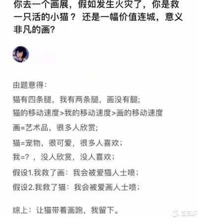这是一张来自皮皮虾平台的社交媒体截图，内容围绕经典道德两难问题展开：当画展发生火灾时，选择救活的小猫还是价值连城的名画。下方的回复以幽默的逻辑进行分析，先对比猫、自身和画的移动能力与属性，再分别假设救画和救猫的负面后果，最后以自黑的方式得出“让猫带着画跑，我留下”的搞笑结论，巧妙避开了两难选择，充满趣味性和创意。