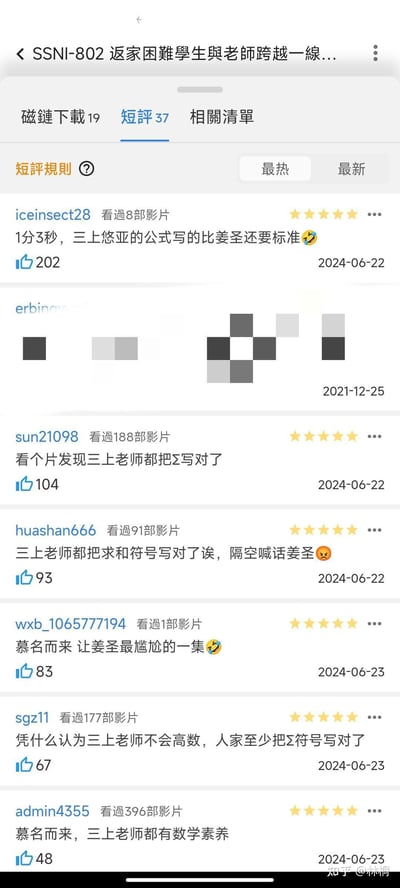 这是一张疑似成人影片评论区的截图，标题显示为“SSNI-802 返家困難學生與老師跨越一線...”。页面显示有37条短评，按“最热”排序。多条评论围绕“三上老师”展开，调侃其在影片中写数学公式/符号（如Σ求和符号）的专业性，将其与“姜圣”比较，形成幽默反差。例如最高赞评论提到“公式写的比姜圣还要标准”，其他评论也多次提到“Σ符号写对了”等内容，形成了针对该演员的特定梗。