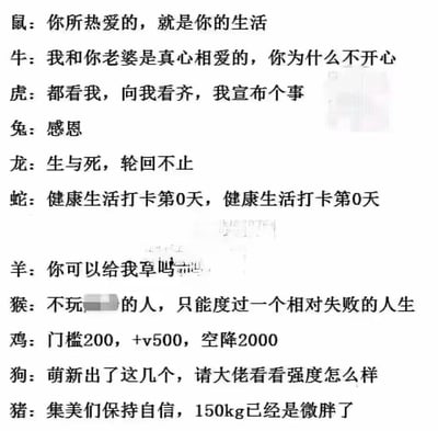 这是一张将十二生肖与当下各类网络热梗结合的纯文字梗图，每个生肖对应一个不同圈层的热门梗内容，涵盖游戏圈、社交圈、反身材焦虑、擦边梗等多个领域，玩梗精准且趣味十足：
1. 鼠：对应B站跨年演讲经典台词，传递热爱生活的态度
2. 牛：对应荒诞的绿帽梗，用离谱发言制造笑点
3. 虎：对应抖音常见的整活开场台词
4. 兔：对应通用感恩梗
5. 龙：对应英雄联盟英雄内瑟斯的经典台词
6. 蛇：对应立健康flag又立刻放弃的自嘲梗
7. 羊：玩谐音梗，“草吗”谐音脏话，制造低俗趣味
8. 猴：对应某游戏圈玩梗言论，强调游戏的“必要性”
9. 鸡：对应暗示不良服务的擦边诈骗梗
10. 狗：对应手游萌新向大佬求助角色强度的常见场景
11. 猪：对应反身材焦虑的玩梗，用夸张体重数据调侃身材焦虑