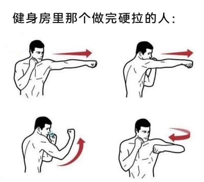 这是一张由四格线稿卡通图组成的搞笑梗图，顶部配有文字“健身房里那个做完硬拉的人:”。图中用四个夸张扭曲的出拳、收拳动作，来调侃健身者完成硬拉训练后，手臂和背部肌肉因高强度训练处于紧绷、僵硬甚至不受控制的状态：第一格中人物试图出直拳，但手臂却向身体后方偏移；第二格出拳时整个身体跟着转向后方；第三格收拳时手臂向上弯曲，身体也随之扭转；第四格手臂往回摆时呈现反向扭转的状态。整套动作完全不符合正常的出拳逻辑，用夸张的肢体表现精准还原了硬拉后肌肉酸爽、不听使唤的真实感受，能引发健身爱好者的强烈共鸣，充满搞笑幽默的氛围。