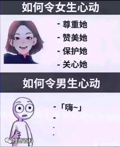 这是一张上下对比的图文混排趣味梗图，通过夸张的反差来调侃男女在心动条件上的差异。上半部分标题为“如何令女生心动”，搭配一个面带微笑的卡通女生形象，下方列出了四个具体的条件：尊重她、赞美她、保护她、关心她，体现出女生心动需要的是细致的关怀与重视；下半部分标题为“如何令男生心动”，搭配一个眼睛圆睁、神情惊讶的卡通男生形象，仅用一句「嗨~」和省略号来表示，调侃男生心动的门槛极低，只需要简单的招呼就能触动，用这种强烈的对比制造出搞笑的效果，是网络上常见的对两性情感认知的趣味化表达。