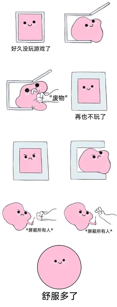 这是一组竖屏连环卡通漫画，以一个粉色卡通方块为主角，生动描绘了当代玩家玩游戏时的心态变化循环：一开始粉色方块带着期待的心情，打开象征游戏的框体，配文“好久没玩游戏了”；进入游戏后，被外界指责“废物”，它委屈地哭泣着被拉回框内，赌气表示“再也不玩了”；随后它又带着愤怒的情绪冲出框体，做出屏蔽所有人的操作；最后它变成圆形，一脸满足地表示“舒服多了”，完整还原了玩家从期待游戏、受挫崩溃到自我调节后释然的情绪过程，引发众多玩家的共鸣。