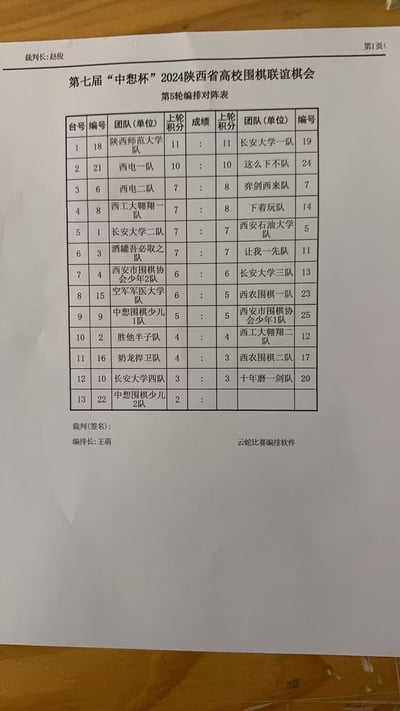 这是第七届“中惒杯”2024陕西省高校围棋联谊棋会的第5轮编排对阵表，由裁判长赵俊、编排长王萌负责，使用云蛇比赛编排软件生成。表格中列出了13台对阵的详细信息，包含各参赛队伍的编号、名称、上轮积分，成绩栏暂未填写。参赛队伍涵盖陕西师范大学队、西电一队等高校官方队伍，还有“这么下不队”“弈剑西来队”等趣味名称的队伍，是该围棋联谊赛事的官方对阵安排文件，用于公示本轮的参赛队伍对阵情况。