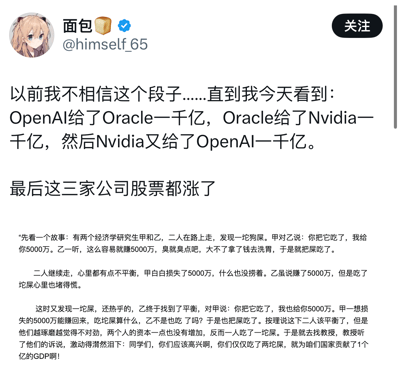 社交媒体用户“面包”发布的帖子，内容包含一个段子：OpenAI给Oracle一千亿，Oracle给Nvidia一千亿，Nvidia再给OpenAI一千亿，结果三家公司股票都涨了。随后附上一个经济学笑话：两个研究生因吃狗屎互相给钱，教授称他们贡献了1亿GDP。帖子通过类比讽刺了无实际价值的循环交易却能拉动经济指标的现象。