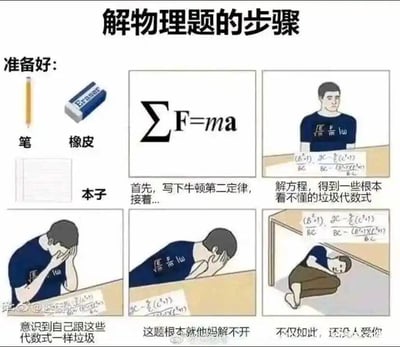 这是一张以“解物理题的步骤”为主题的搞笑连环静态图，用递进式的画面和文字，生动展现了学生面对物理难题时的崩溃过程。图中首先列出了解题准备工具：笔、橡皮、本子；随后的步骤依次为：写下牛顿第二定律公式∑F=ma后开始解方程，得到一堆无法理解的复杂代数式；接着学生看着这些代数式，逐渐陷入自我否定，觉得自己和这些代数式一样“垃圾”；随后彻底崩溃，认为题目根本解不开；最后情绪低落到极点，蹲在桌子下方，配文“不仅如此，还没人爱你”，用夸张又真实的情绪递进，调侃了物理学科的难度，以及学生在解不出难题时的自我怀疑与低落心态，十分贴合学生群体的学习痛点。