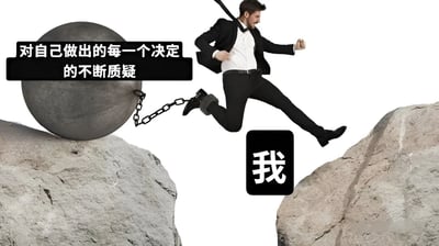 图片中一名穿着黑色西装的男子，右腿被铁链拴着一个巨大的灰色铁球，正奋力奔跑并跳跃于两块分离的岩石悬崖之间。铁球上有白色文字标注“对自己做出的每一个决定的不断质疑”，男子下方有一个黑色方块，内有白色“我”字。整体构图通过男子被铁球束缚却仍努力跳跃的场景，形象地比喻了“我”在面对自我质疑这一沉重心理负担时的挣扎与前行状态。