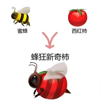 这是一张趣味谐音梗合成图，画面上方左右分别展示了呆萌的蜜蜂卡通形象和西红柿卡通形象，中间的向下箭头指向下方的合成形象——将蜜蜂的头部、翅膀与西红柿的身体结合的“蜂狂新奇柿”，并配有对应的文字标注。
谐音梗说明：“蜂狂新奇柿”谐音“疯狂新奇特”，通过将两种不同事物的卡通形象结合，创造出新奇又可爱的趣味形象，充满搞笑感。