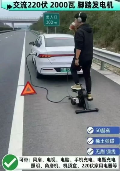 这张图片拍摄于高速公路的应急车道，一辆挂绿牌的白色新能源电动汽车停在此处，车辆后方按要求放置了三角警示标志。一名全身穿黑衣、头戴耳机的男子站在小型脚踏发电机上，一边饮用饮品一边踩动发电机，发电机通过电线连接到汽车充电口为车辆补能。图片顶部添加文字标注了产品参数为“交流220伏 2000瓦 脚踏发电机”，右下角标注了产品的三个特性：50赫兹、稀土强磁、无刷铜线，图片底部列出了这款发电机可带动的电器类型，涵盖各类220伏家用电子产品。该场景十分荒诞，既调侃了新能源汽车续航不足半路没电的痛点，也是一款脚踏发电机的宣传内容。