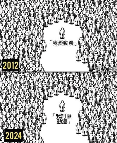 这是一张上下布局的黑白静态卡通对比图，上方区域标注年份“2012”，画面主体是密密麻麻的相同卡通路人小人，仅在画面中心偏上位置有三个孤立的卡通小人，其中一个配文“我爱动漫”，直观表现出在2012年喜爱动漫是小众的选择；下方区域标注年份“2024”，画面主体依旧是大量相同的卡通路人小人，仅在画面中心偏上位置有三个孤立的卡通小人，其中一个配文“我讨厌动漫”，与2012年的画面形成强烈反差，展现出十余年间动漫文化从小众爱好发展为大众流行文化，讨厌动漫的人群反而成为少数的社会文化变化。图中2012年区域的左下方有创作者署名“講：好色龍”。