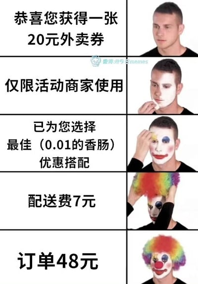 这是一张吐槽外卖平台虚假优惠券套路的搞笑梗图，采用左右分栏的布局：左侧从上到下依次列出外卖平台优惠券的层层套路文字，先是告知用户获得20元外卖券，接着说明仅限活动商家使用，平台还自动为用户搭配了0.01元香肠的优惠搭配，然后标注配送费7元，最终算出订单总额需要48元，戳破了20元优惠券的虚假噱头；右侧对应每一步文字，展示一名男性从原本的正常样貌，逐步给自己化妆，依次画上白色底妆、小丑彩妆，最终戴上彩色爆炸假发，完整变成小丑形象，以此调侃用户被外卖平台的优惠券套路欺骗，到头来发现自己才是被耍的小丑。
