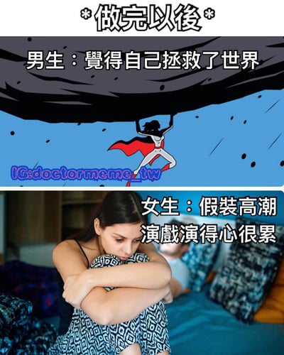 这是一张上下对比的梗图，通过幽默方式展现男女在性行为后的不同心理状态。上图是漫画风格，一位穿着红色披风的超级英雄正奋力举起一块巨大的黑色岩石，配文'男生：觉得自己拯救了世界'，表现男性事后的成就感。下图是真实照片，一位女性抱膝坐在床上，神情疲惫，配文'女生：假装高潮 演戏演得心很累'，暗示女性可能需要假装满足。