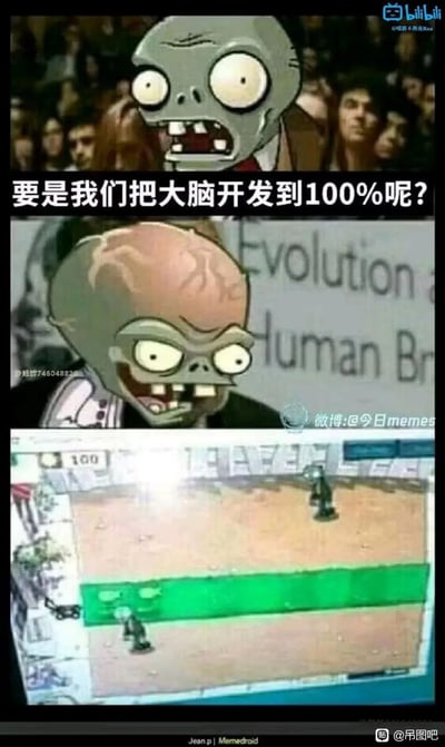 这是一张由三格组成的搞笑梗图，使用了《植物大战僵尸》中的僵尸角色。第一格中，普通僵尸瞪大眼睛惊讶地提问："要是我们把大脑开发到100%呢？"；第二格展示了一个头部明显变大的僵尸，表情得意；第三格则是游戏截图，显示了大脑开发度达到100%的僵尸形象。整个梗图通过夸张的方式，幽默地调侃了"开发100%大脑"的流行说法，暗示过度开发大脑可能会变成僵尸一样的生物。