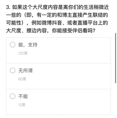 这是一张关于伴侣观看社交媒体擦边内容接受度的调查问卷截图。图片上方是问题："如果这个大尺度内容是离你们的生活稍微近一些的（即，有一定的和博主直接产生联结的可能性），例如微博抖音、或者直播平台上的大尺度、擦边内容，你能接受伴侣看吗？"下方有三个选项和对应的投票结果："能，支持"（122票）、"无所谓"（80票）和"不能"（12票）。整体设计简洁，以文字为主，采用了常见的调查问卷格式。