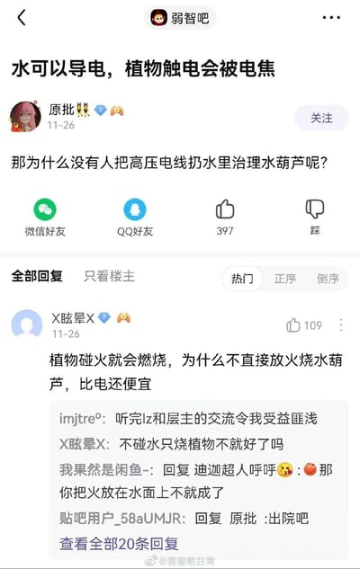 这是百度贴吧“弱智吧”的一则搞笑帖子，楼主提出了一个违背基本常识的脑洞：基于水可导电、植物触电会被电焦的常识，疑惑为何不采用将高压电线扔入水中的方式治理水葫芦。热门回复的网友顺着楼主的离谱逻辑继续抬杠，提出直接放火烧水葫芦更便宜的脑洞，后续还有其他网友参与调侃，比如提议把火放在水面上只烧植物，另有网友吐槽楼主和层主的交流像“病友对话”，整个帖子通过反常识的逻辑碰撞制造出无厘头的搞笑氛围，是弱智吧典型的脑洞类搞笑内容。
