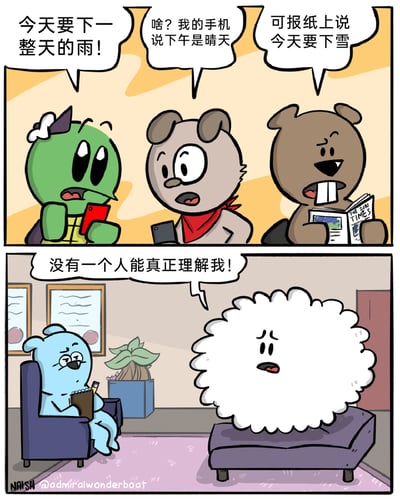 这是一幅由两格组成的原创幽默卡通漫画。第一格场景中，三个风格各异的卡通角色分别通过红色手机、黑色手机和报纸查询天气信息，却得到了完全不同的结果：绿色角色称今天会下一整天的雨，浅棕色戴红围巾的角色表示自己的手机显示下午是晴天，深棕色大牙角色则说报纸上显示今天要下雪，三个角色都对彼此的天气信息表现出惊讶。第二格场景切换至心理咨询室，浅蓝色的卡通心理咨询师坐在椅子上手持笔记本，白色的云朵角色则坐在沙发上，一脸沮丧地倾诉“没有一个人能真正理解我！”。漫画通过天气信息的矛盾反差，暗指云朵作为天气的实际载体，它的状态被不同信息源错误描述，因此产生了不被理解的委屈感，充满荒诞又治愈的幽默效果。