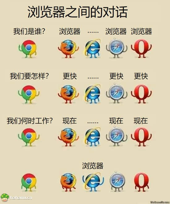 Apple Safari