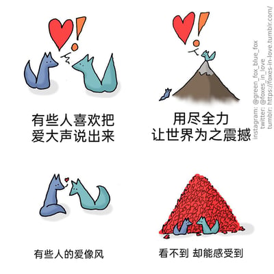 这是一幅由四格组成的卡通漫画，以两只颜色分别为蓝色和青色的狐狸为核心角色，生动展现了四种不同的爱的表达形式：第一格中两只狐狸面对面，用带有红心和感叹号的形式大声抒发爱意，配文‘有些人喜欢把爱大声说出来’；第二格中青狐狸站在山顶呼喊，蓝狐狸在山下仰望，配文‘用尽全力让世界为之震撼’；第三格中两只狐狸近距离相对，传递着小小的红心，配文‘有些人的爱像风’；第四格中两只狐狸躲在由无数红心组成的类似火山形状的防护罩下，配文‘看不到 却能感受到’。漫画画风简约可爱，通过具象的画面诠释了爱的多样形态，传递出无论哪种表达，爱都能被感知的温暖内核。