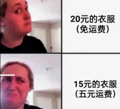 这是一张上下对比式的梗图，采用真人表情搭配文字的形式，展现网购消费者的典型心理：上方是20元且免运费的衣服，对应人物一脸无所谓、接受度很高的表情；下方是15元但需要5元运费的衣服，总价和上方完全相同，却对应人物皱眉、满脸嫌弃的不满表情，精准调侃了网购人群对“运费”的特殊敏感——即便总价一致，额外的运费支出会让人产生“不划算”“被多收钱”的负面感受，生动还原了网购时的有趣心理反差。