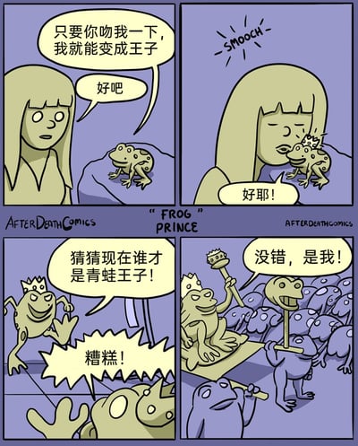 这是一则由AfterDeathComics创作的反转搞笑连环漫画，改编自经典格林童话《青蛙王子》。漫画分为四格：第一格中，戴着小皇冠的青蛙向女孩提出“吻它就能变成王子”的请求，女孩答应了；第二格女孩吻了青蛙，青蛙开心地欢呼；第三格中，原本的青蛙戴着皇冠得意地发问“猜猜现在谁才是青蛙王子！”，而女孩已经变成了青蛙，惊慌地喊出“糟糕！”；第四格中，变成青蛙的女孩手持权杖，在一群青蛙的簇拥下宣布“没错，是我！”，完全反转了原童话中青蛙变王子的设定，通过荒诞的角色转换制造出强烈的幽默反差效果。
