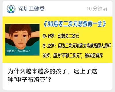 这是深圳卫健委发布的社交媒体内容，用一张自嘲梗图梳理90后二次元爱好者的三个尴尬阶段：10-14岁憧憬进入二次元世界，15-22岁因过度热爱二次元被身边人排斥，30岁又因“不够二次元”被00后群体排斥，配图是流泪哭诉“我再也不当二次元了”的卡通男孩。内容随后抛出问题“为什么越来越多的孩子，迷上了这种‘电子布洛芬’？”，将二次元内容比作能缓解情绪的“电子布洛芬”，精准戳中90后二次元爱好者在不同年龄段面临的代际差异与身份尴尬，充满自嘲与无奈的幽默感。