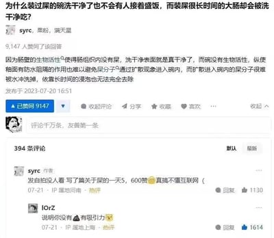 这是一张社交媒体问答截图，核心内容为用户提出的生活疑问：“为什么装过屎的碗洗干净了也不会有人接着盛饭，而装屎很长时间的大肠却会被洗干净吃？”。回答者“syrc”从生物活性角度解释：肠壁因有生物活性，组织内无残留，洗净表面即干净；碗无生物活性，屎分子会扩散进内部难以去除。截图还显示9147人赞同、394条评论，包含作者自嘲及网友互动评论。