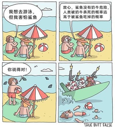 这是一幅四格卡通幽默漫画，讲述了一个反套路的概率梗故事：第一格，一名男子坐在沙滩上，向身旁戴草帽的人表达自己想游泳却害怕鲨鱼的担忧；第二格，戴草帽的人用真实数据安慰他，称人类被奶牛杀死的概率远高于被鲨鱼袭击的概率，奶牛比鲨鱼更危险；第三格，男子放下顾虑，拿着游泳球准备下水，认同对方的说法；第四格，荒诞的反转出现，男子遭遇了乘坐船只、手持武器的武装奶牛、猪和兔子的袭击，最终只剩残肢和游泳球漂浮在海面。漫画右下角的水印“TRUE BUTT FALSE”是谐音梗，改编自“TRUE BUT FALSE”，调侃这个概率事实是真实的，但这个荒诞的袭击场景是虚构的，用夸张的方式打破了常规认知，制造出搞笑效果。