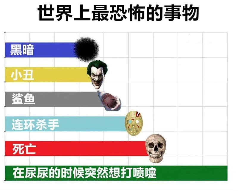 十三号星期五