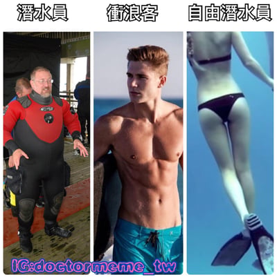 三格对比图分别展示了不同水上运动参与者的形象：左侧是穿着专业红色潜水服的潜水员，中间是赤裸上身、肌肉发达的冲浪客，右侧是穿着比基尼、佩戴脚蹼在水中的自由潜水员。通过三种不同着装风格和形象的对比制造幽默效果。