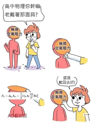 这是一幅连环卡通梗图，用拟人化的方式吐槽高中物理的简化设定：第一格中黄衣角色询问拟人化的高中物理角色“你干嘛老戴著那面具？”，高中物理角色戴着写有“无视空气阻力”的面具；第二格黄衣角色将面具摘下；第三格露出了复杂的空气阻力计算公式$F_{d}=	riangle_{p}A_{w}=rac{1}{2}C_{D}A_{f}rac{
uoldsymbol{μ}}{l^{2}}Re_{L}^{2}$；第四格黄衣角色赶紧将面具戴回，无奈地说“还是戴回去吧！”。这个梗精准戳中了高中物理为了降低学习难度，总是忽略空气阻力等复杂因素，而真实的物理计算却极度复杂的反差，让学习者产生强烈共鸣。