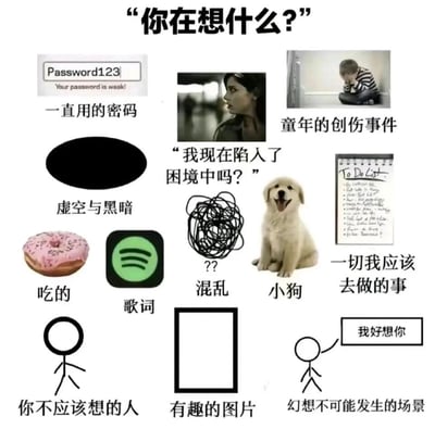 这张图以“你在想什么？”为核心提问，通过12种不同的视觉元素与文字标注的组合，生动还原了人在同一时刻脑海中会同时涌现的各类杂乱思绪：其中包含了日常琐事类的一直使用的旧密码、想吃的食物、正在听的歌词；情绪与自我怀疑类的童年创伤事件、对当前处境的迷茫、理不清的混乱思绪、虚无的感受；责任与压力类的堆积待办事项；治愈类的可爱小狗；还有情感相关的不该想念的人、幻想与想念的人对话的场景，以及空白的有趣图片占位，精准共情了人们思绪繁杂、念头跳跃且毫无章法的日常状态，极易引发大众共鸣。