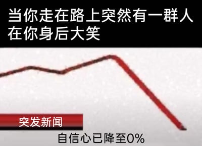 这是一张精准调侃敏感、社恐人群心理状态的搞笑梗图。图片上方黑色背景搭配白色文字，描述了一个很多人都经历过的尴尬场景：“当你走在路上突然有一群人在你身后大笑”；中间用一条先小幅波动后急剧下跌的红色折线，将抽象的自信心变化具象化，模拟了类似股票暴跌的视觉效果；左下角以红色条块标注“突发新闻”，下方搭配黑色文字“自信心已降至0%”，用新闻播报的夸张形式，放大了当事人在这种场景下内心瞬间自信心崩塌、过度自我怀疑的情绪，能够引发有相似经历人群的强烈共鸣。