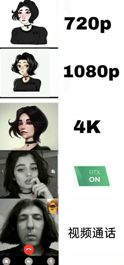 这是一张竖版的多图拼接上下对比梗图，从上至下依次呈现了不同画质/效果下的同一女性形象的变化：最上方是720p分辨率的简约卡通风格女性形象，细节较少；第二层是1080p分辨率的细节更丰富的同形象卡通图；第三层是4K分辨率的写实3D风格该女性形象，质感大幅提升；第四层标注“RTX ON”，展示了一位风格贴合的真人女性画面；最底部是视频通话界面，呈现出与前几层形象反差极大的真人画面。该图通过这种反向“升级”的反差效果玩梗，调侃线上精致形象与视频通话真实形象的巨大落差，同时结合“RTX ON”（原本为显卡光线追踪功能，此处引申为“还原真实”）的梗，增强搞笑效果。