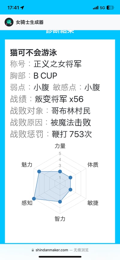 这是一张手机工具软件截图，展示了“女骑士生成器”生成的搞笑角色属性表。界面顶部显示生成器名称，主体内容为角色“正义之女将军”的详细设定：标题栏写着“猫可不会游泳”，下方依次列出称号、胸部尺寸（B CUP）、弱点与敏感点（均为“小腹”）、战绩（击败叛变将军56名）、战败记录（被哥布林村民用魔法击败，惩罚为鞭打753次）。底部配有六边形能力值图表，标注力量、魅力、感知、智力、敏捷、体质等属性维度。整体设定充满反差萌，严肃的“女将军”身份与“被哥布林击败”“小腹敏感”等无厘头细节形成幽默对比。