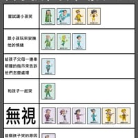 ISFP