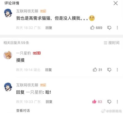 这是一张B站平台的评论区详情截图，等级为LV4、头像是蓝发动漫人物的用户“互联网很无聊”首先发布评论称“我也是高需求猫猫，但是没人摸我。。。”并搭配委屈小黄脸表情，该评论发布于广东，获得689个点赞，另有59条相关回复；等级为LV6、头像是柴犬形象的用户“一只星豹”随后在湖北发布回复“摸摸”，获得31个点赞；之后“互联网很无聊”回复对方“哈！”，该回复获得83个点赞。整体互动氛围轻松可爱，充满网友之间的善意，截图右下角带有微博用户@你群离岛的水印。