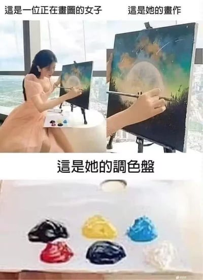 整张图为三部分拼接的搞笑讽刺梗图，上方左侧配文“这是一位正在画图的女子”，内容是一名身着浅粉色长裙的年轻女子，在落地窗旁对着画架持笔作画，看起来专注认真；上方右侧配文“这是她的画作”，放大展示画布上是一幅色彩过渡自然、包含月亮、草地、星空元素的氛围风景画；下方配文“这是她的调色盘”，展示调色盘上仅摆放了黑、红、黄、蓝、藏青、白六种未调和的颜料，根本无法调出画作里丰富的渐变色彩，前后反差讽刺该女子只是摆拍造假，假装会画画来塑造艺术家人设。
