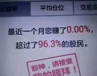 图片展示了一个金融类界面截图，核心内容为黑色文字显示“最近一个月您赚了0.00%，超过了96.3%的股民”，下方有一个红色印章样式的文字“股神，请接受我的膜拜！”。整体通过反差制造幽默效果，讽刺了股市整体表现不佳的情况——即使收益率为零也能超过绝大多数股民，用“股神”的称呼形成反讽。