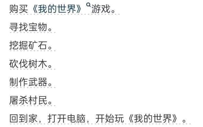 这是一张纯文字的搞笑梗图，图中先依次列出了一系列看似是现实中需要完成的任务：购买《我的世界》游戏、寻找宝物、挖掘矿石、砍伐树木、制作武器、屠杀村民，最后一句突然反转，点明这些看似现实的任务其实都是《我的世界》游戏内的操作，真正的现实行为是回到家打开电脑开始玩《我的世界》。通过将虚拟游戏内的玩法前置为现实要执行的任务，制造出荒诞又搞笑的反差感，精准贴合《我的世界》玩家的游戏体验，用这种反转的方式调侃游戏里的经典玩法。