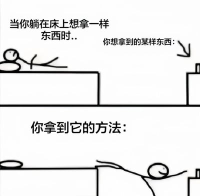 这是一幅上下分栏的线稿卡通对比图，生动描绘了懒人拿取物品的搞笑日常。上半部分呈现了一个卡通小人躺在床上，试图伸手够到对面平台上的物品，但两者之间的距离让他无法触及；下半部分则展示了他的“解决方案”——直接从床上滚落到地面，身体完全伸展，伸长手臂去够目标物品，用夸张又真实的方式还原了当代人犯懒时的有趣行为，充满生活共鸣和搞笑感。