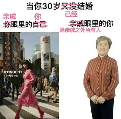 这是一张左右对比的网络梗图，以大龄未婚的催婚话题为创作核心。图中上方的文字通过涂改玩反差梗：原句“当你30岁又没结婚”被将“没”改为“已经”，同时调换“你眼里的自己”与“亲戚眼里的你”的对应主体，最终呈现为“你（眼里的自己）对应亲戚视角的老年女性，除亲戚之外所有人（眼里的你）对应自己视角的时尚女性”。左图是穿着粉色套装在都市街头迈步的时尚女性，代表自己眼里30岁未婚的自己，光鲜亮丽、充满都市感；右图是穿着条纹衬衫、面带微笑的老年女性，代表亲戚眼里30岁未婚的自己，用这种错位的形象反差，调侃亲戚对大龄未婚青年的刻板印象，以及不同视角下的认知错位，精准戳中当代青年被催婚的共鸣点。