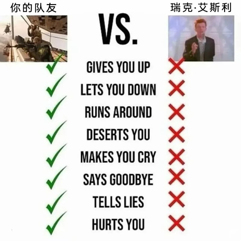 瑞克·艾斯里
