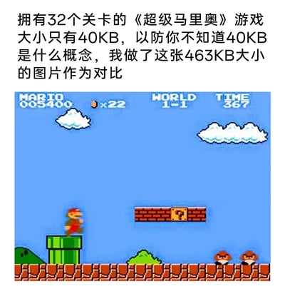 这是一张用于科普早期游戏体积的图文内容，上方文字说明拥有32个关卡的经典FC游戏《超级马里奥》（初代）的文件大小仅为40KB，为了让用户直观理解该容量的概念，搭配了一张大小为463KB的该游戏1-1关卡的截图作为对比。下方的游戏截图还原了初代超级马里奥的经典像素风格场景：马里奥面带笑容站在绿色管道顶端，场景中还有标志性的问号砖块、蘑菇敌人、绿色地形等元素，完整呈现了游戏的初始关卡画面，通过截图体积远大于整个游戏体积的对比，凸显出早期游戏开发者在有限容量内实现丰富内容的高超技术。