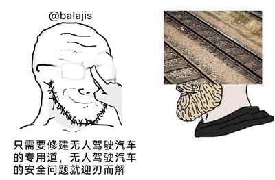 这是一张带有讽刺意味的图文结合梗图，整体由左右两部分卡通图像和下方文字构成。左侧是一个脸部带有缝合线的卡通人物，他单手扶着眼镜，神态看起来自以为是的得意，上方标注了“@balajis”；右侧是一个视觉错位的合成卡通图像，将真实的铁路轨道图片和卡通人物的胡子部分拼接在一起，制造出荒诞的视觉效果。下方配文为“只需要修建无人驾驶汽车的专用道，无人驾驶汽车的安全问题就迎刃而解”，通过右侧的合成图暗示，所谓的“无人驾驶汽车专用道”本质上就是早已存在的铁轨，而火车就是最早的“专用道无人驾驶交通工具”，以此讽刺该提议毫无新意，只是换了个说法重复已有事物，并没有真正提出解决无人驾驶安全问题的创新方案。