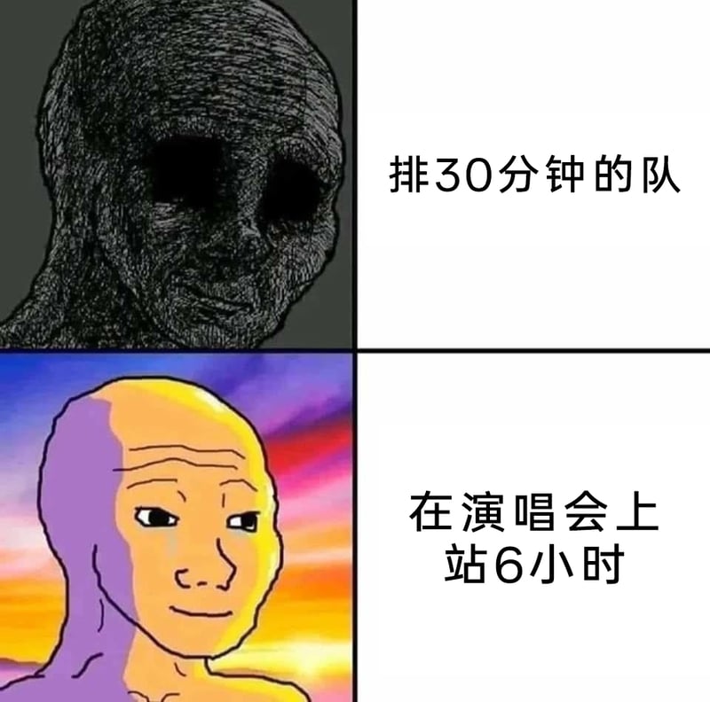 Wojak梗图