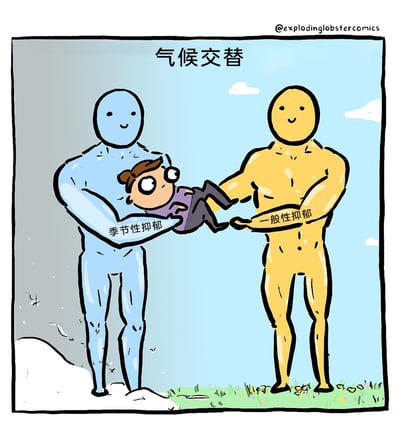这是一幅经过汉化的讽刺卡通漫画，标题为“气候交替”。画面以左右分栏的形式呈现季节交替的场景：左侧是带有积雪、落叶的冬季灰暗背景，代表“季节性抑郁”的蓝色人形角色面带微笑，双手抱着一个表情惊恐的卡通小孩；右侧是晴朗蓝天配草地的温暖季节背景，代表“一般性抑郁”的黄色人形角色同样面带微笑，正伸手与左侧角色拉扯小孩。漫画用拟人化的抑郁类型在季节交替时“交接”普通人的荒诞场景，幽默地讽刺了部分人群不仅会在季节变化时遭遇季节性抑郁，还始终被一般性抑郁困扰的心理状态，夸张的画面引发人们对心理健康问题的共鸣。