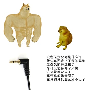 这是一张吐槽数码产品使用体验的对比梗图，通过两种柴犬形象和对应的物品、文字，展现有线耳机与无线耳机的使用差异。左上角是拥有健硕肌肉的柴犬，搭配下方的3.5mm有线耳机插头，象征有线耳机使用时简单稳定、没有额外麻烦的省心体验；右侧是神态萎靡的Cheems柴犬，对应下方罗列的一大段文字，精准吐槽了无线耳机使用时的各类糟心问题，包括设备配对失败、连接异常、电量不足、配件丢失等，通过强烈的视觉和内容反差，引发大家对无线耳机使用痛点的共鸣，凸显有线耳机的稳定省心。