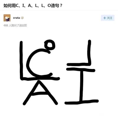 这是一张类似知乎的问答平台截图，顶部提出问题“如何用C、I、A、L、L、O造句？”，用户crata给出了极具创意的回答：将指定的6个字母通过手绘象形的方式，组合成汉字“唉”和“工”，其中字母A作为“唉”的下半部分，C、O、L构成“唉”的上半部分，字母I和两个L组成“工”，合起来是“唉工”，谐音“打工”，既巧妙地使用了所有给定字母，又用打工人的自嘲感完成了造句，该回答获得了488人的赞同，是一种结合象形、谐音的趣味创意内容。