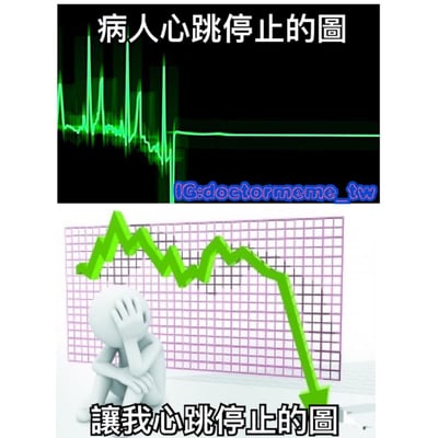 图片分为上下两部分。上半部分是黑色背景的绿色心跳监测图，原本波动的曲线最终变为一条直线，上方配有文字“病人心跳停止的圖”，模拟医疗场景中心跳停止的危急状况。下半部分是粉色网格背景的绿色股票走势图，曲线呈现大幅下跌趋势，底部有一个白色3D人物双手抱头蹲坐，显得十分沮丧，下方配有文字“讓我心跳停止的圖”。通过对比医疗上的心跳停止与股市暴跌带来的心理冲击，形成幽默的反差效果，调侃股市下跌对人的情绪影响如同“心跳停止”般严重。