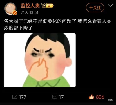 社交媒体用户“监控人类”发布的一条吐槽内容，称“各大圈子已经不是低龄化的问题了 我怎么看着人类浓度都下降了”。配图为一个卡通人物形象，该人物眉头紧锁，表情严肃，用手捂着鼻子，似乎在表达对某种现象的不满或无奈。